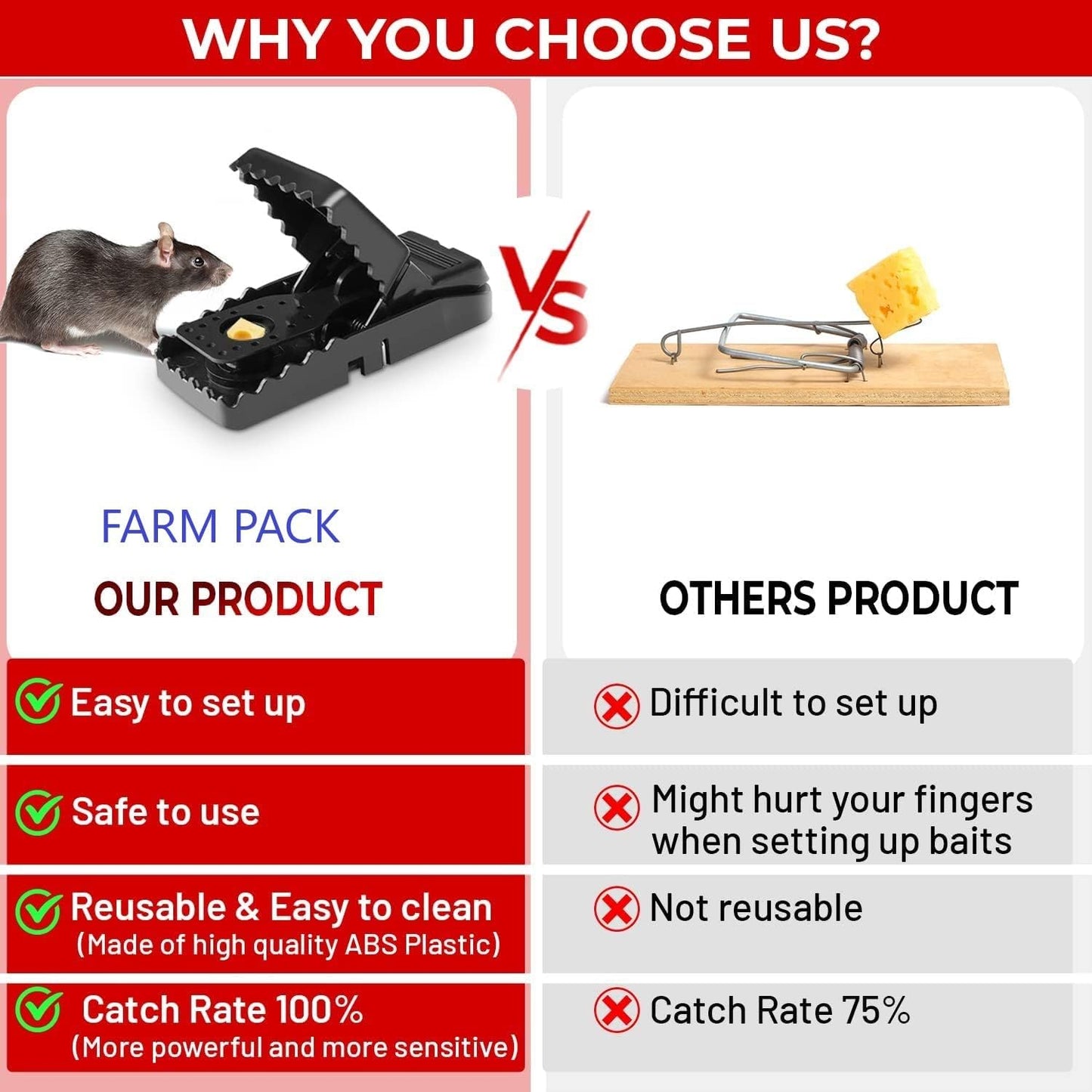 Heavy-Duty Black Mouse Trap ๐ญ๐ฅ | Safe, Reusable & Powerful Grip